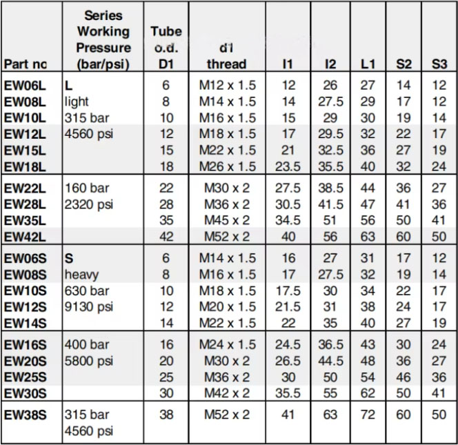 16 Adjustable Male Stud Elbows2.jpg